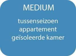 SYNTHETISCHE DEKBEDDEN LENTE - HERFST